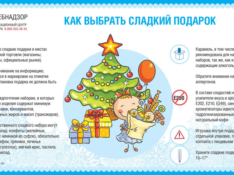 О проведении Горячей линии по вопросам качества и безопасности детских товаров, по выбору новогодних подарков.